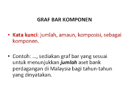 Malaysia adalah sebuah negara federal yang terdiri dari tiga belas negeri (negara bagian) dan tiga wilayah federal di asia tenggara dengan luas 329.847 km persegi. Ceramah Stpm 2014 Pengajian Am Penggal 2 Pn