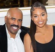 Who is lori harvey dating right now? Lori Harvey Wiki Height Age Boyfriend Biography Family Net Worth