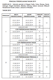 Perincian perkara perkara cuti di malaysia bagi tahun 2020 penting untuk orang ramai untuk membuat semakan kelayakan bercuti masing masing. Cuti Umum Selangor 2020 Soalan 43