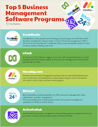 Create recurring invoices and bills for vendors and it has a fully automated bookkeeping and financial tracking feature that syncs with the bank and financial. Top 5 Business Management Software Programs Projectcubicle