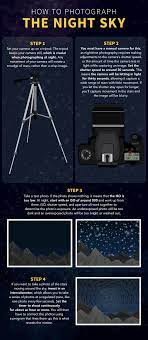 Stargazing In The Outdoors Getting Away From Light Pollution Digital Photography Lessons Photography Basics Photography Camera