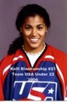 Kelli Blankenship's Instagram, Twitter & Facebook