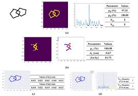 We did not find results for: Sensors Special Issue Sensors And Sensing Technology Applied In Parkinson Disease