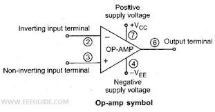 Pin On Online Electrical Electronics Study