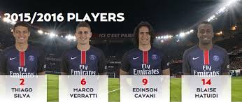 Choose which default price to show in player listings and squad builder. Psg Position By Position Analysis Psg Talk