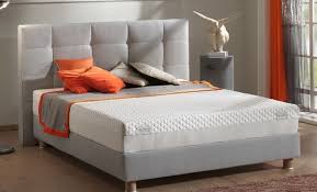 Choisir matelas ressort ou mousse. Choisir Son Matelas Etes Vous Plutot Latex Mousse Ou Ressorts Maison De La Literie Votre Magasin De Matelas Et Sommiers Sur La Cote D Opale