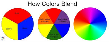 Different shades of green— presentation transcript what might be the meaning of substantive? Shades Of Green