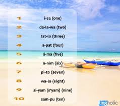 In this lesson, you will learn the adverbs of frequency to master your english grammar. Learn Tagalog Language It S Inspiring Lingholic