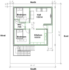 However, if you have to keep the dressing table with a mirror in your bedroom, it should not face the bed or reflect the person on the bed. Vastu For North Facing House In Tamil