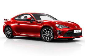 Which handled marketing, sales, and distribution in the united states. Toyota Confirms Next Gen Gt86 By 2019 Autocar India