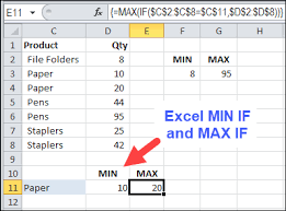 how to find min if or max if in excel contextures blog