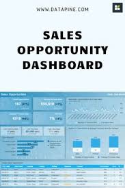 This article summaries the most relevant articles… 12 Sales Dashboards Ideas In 2021 Sales Dashboard Dashboards Dashboard Examples