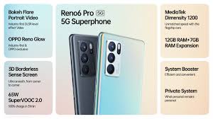 Prices are continuously tracked in over 140 stores so that you can find a. Oppo Reno6 And Reno6 Pro 5g Launched In India Enco X Gets A New Color Variant Gsmarena Com News