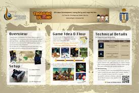 List of Distinguished Final Year Projects