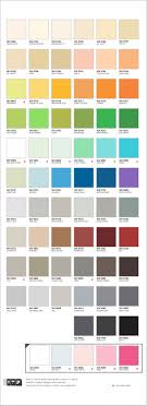 Tidak hanya sampai disitu saja, agar desain interior dan eksterior terlihat mewah anda juga harus memilih cat terbaik. Citra Warna Abadi