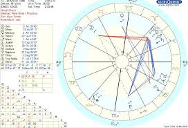 Hi Can You Guys Give Me An Insight On My Personality