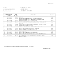 Berdaftar dengan kementerian kewangan malaysia. Sedi Jaya Enterprise