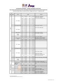 (i) program pengajian (ii) kod kelayakan minimum stam syarat am universiti lulus sijil pelajaran malaysia (spm)/setaraf dengan. Mpp Usm Kalendar Akademik 2018 2019 Assalamualaikum Facebook