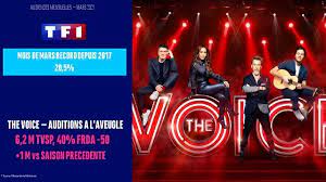 1 200 344 просмотра 1,2 млн просмотров. The Voice La Plus Belle Voix Startseite Facebook