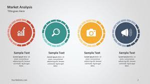 Get more results with us! Market Analysis Powerpoint Template Slide Ocean