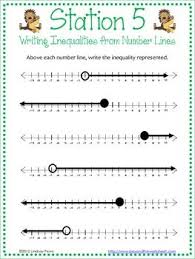 Inequalities Station Activities Writing Inequalities Graphing Inequalities Teaching Algebra