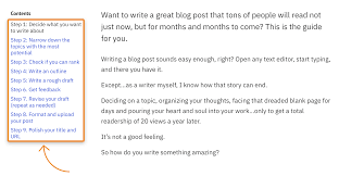 Speech outline example — face the wind. 4 Simple Blog Post Templates And When To Use Them