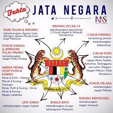 Reka bentuk jata negara telah diusahakan oleh jabatan ukur dengan menggunakan enam warna. G153 Jata Negara Lambang Malaysia Atau Jata Negara Facebook