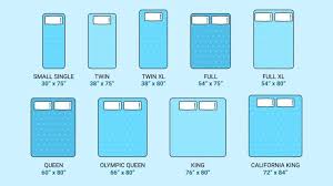 Mattress Sizes And Dimensions Guide Sleep Junkie In 2020 Mattress Sizes Queen Mattress Dimensions Queen Mattress Size