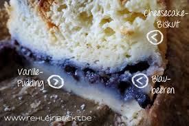 Rezept Magic Blueberry Cheesecake Oder Warum Ich Heute Einen Wirklich Hasslichen Kuchen Poste Lecker Rezepte Backen