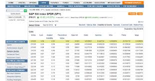 aggregating free options data with python blackarbs llc