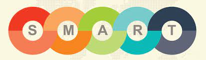 It produces microcars and subcompacts. Smart Objectives For B2b Social Media Marketing Strategy