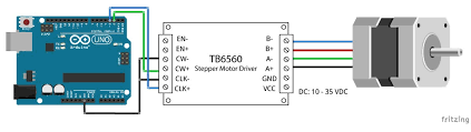 The connecting wires for this type come directly from the housing. Tb6560 Stepper Motor Driver With Arduino Tutorial 2 Examples