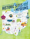 Browse Historic Sites - Ohio History Connection