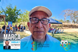 Doctor Luis Armando Figueroa