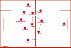 Im jahr 1985 wurde das wappen auf die heutige, stilisierte form reduziert. Vorschau 1 Fc Koln Fc Bayern Munchen Miasanrot De