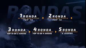 Desde su primer premio pulitzer, en 1918, hasta 2020, el periódico lo ha ganado 130 veces. Estos Son Los Paises Que Participaran En Reyes Free Fire