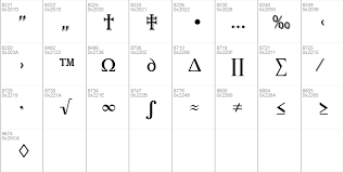 Algerian is a decorative serif digital font family, originally produced in the early 20th century by british foundry stephenson, blake and co. Download Free Algerian Regular Font Dafontfree Net