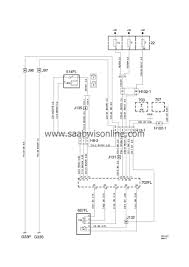 2003 saab 9 3 wiring diagram view diagram wiring diagram for acc. Central Locking System Fl 9 3 2009 Saab Workshop Information System Online