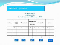 Maybe you would like to learn more about one of these? Penyunting Umy Kurniaty Ppt Download