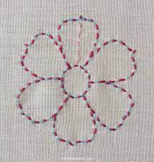 In the beginning, there was the running stitch, and from that single stitch all the other stitch types were formed. Stitching A Motif With Running Stitch Epida Studio