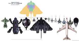 Halo Ship Size Chart Halo Halo Ships Halo Sci Fi