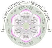 Image result