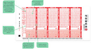 4.8 out of 5 stars. Ct Lottery Official Web Site Powerball Check My Numbers