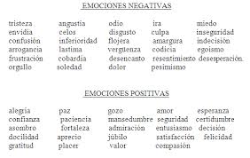 Existen en la vida ciertas situaciones que nos provocan emociones que no queremos recordar. Tipos De Emociones Emociones Positivas Y Negativas Emociones Temas De Psicologia