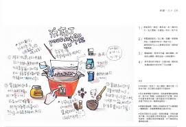 米布丁riz au lait by 慢食堂 bullet journal monopoly deal supplies