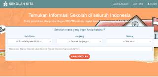Akreditasi sekolah adalah pengakuan formal yang diberikan badan akreditasi nasional (ban) terhadap kompetensi sekolah dalam melakukan kegiatan penilaian tertentu. Cara Cek Status Akreditasi Sekolah Dan Pt Secara Online Pendidikan Kewarganegaraan Pendidikan Kewarganegaraan