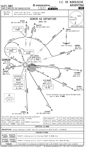 takeoff climb gradient