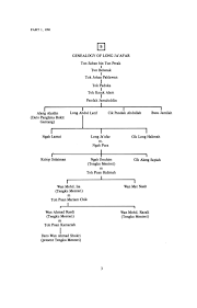 We did not find results for: Taiping Info Home Facebook