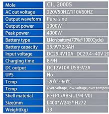 Image result for Blue 2000 CIL