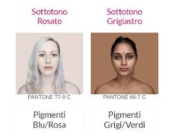 Altri esempi ma di pelle scura: Come Capire Il Sottotono Della Pelle La Guida Per Trovare Le Tue Sfumature